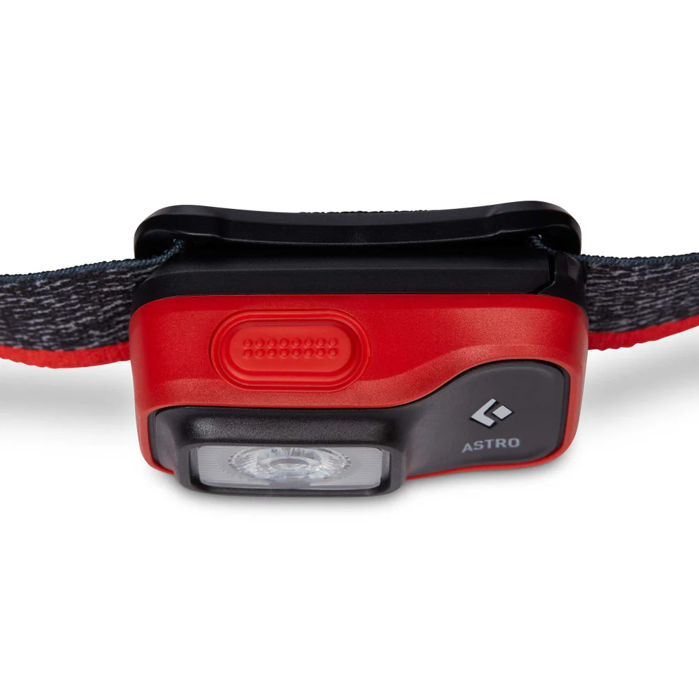 Astro 300 Headlamp - Image 2