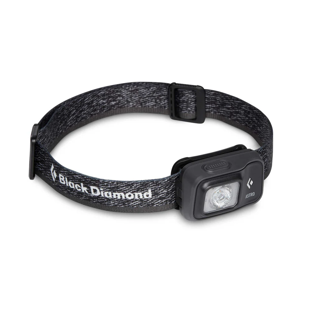 Astro 300 Headlamp - Image 3