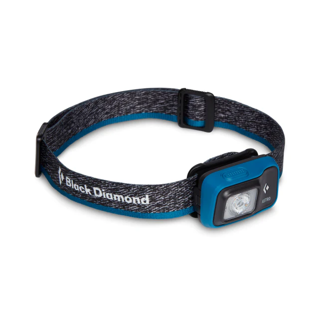 Astro 300 Headlamp - Image 4