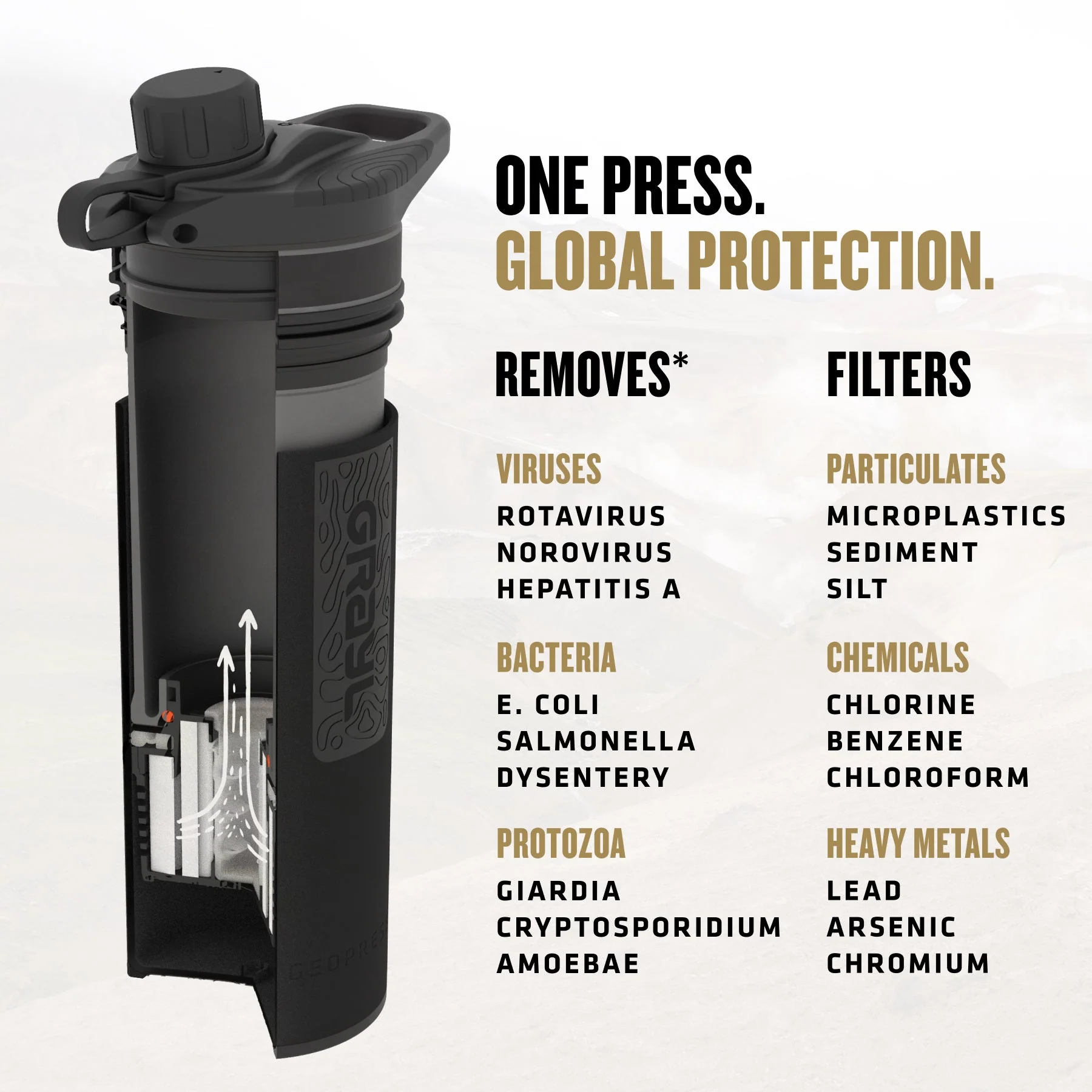 GeoPress Purifier Bottle - Image 6