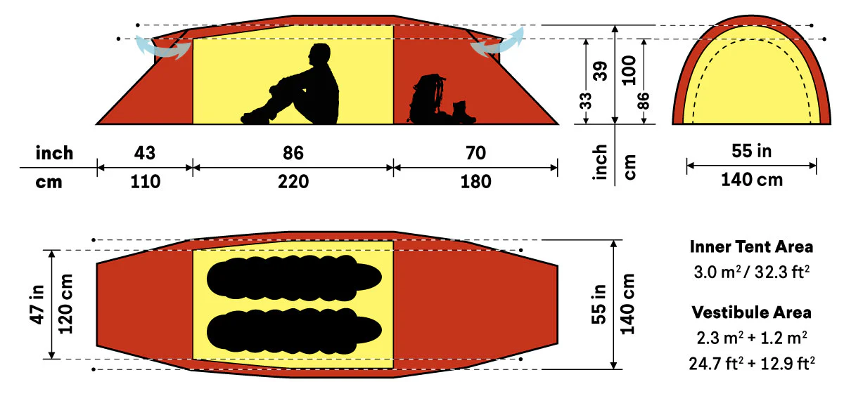 Kaitum 2 GT - Image 4