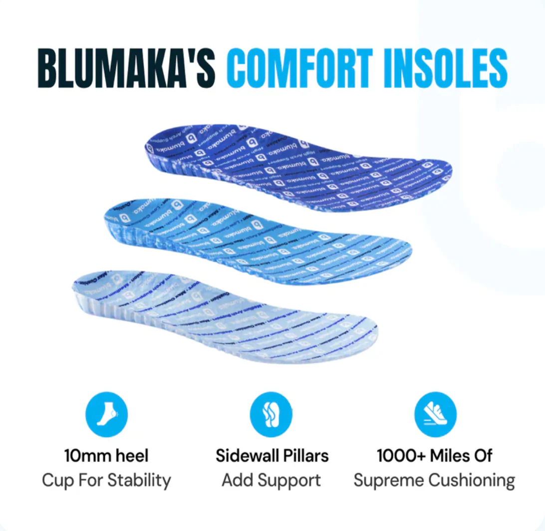 Max Cushion - Medium Arch Support - Image 2